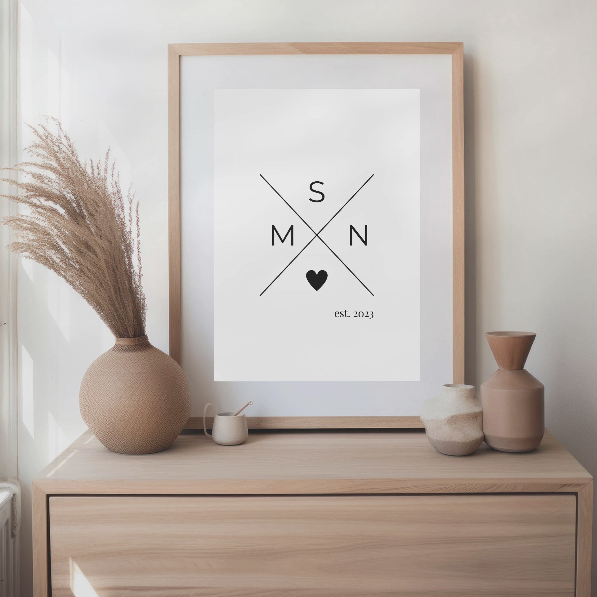 Poster mit der Aufschrift einzelner Anfangsbuchstaben, die zur Familie gehören + Jahreszahl.